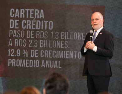 ernández: RD avanza en regulación y bancarización