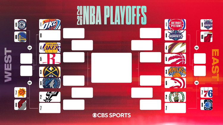 Imagen muestra la posición d elos equipos NBA en el juego del Play-In